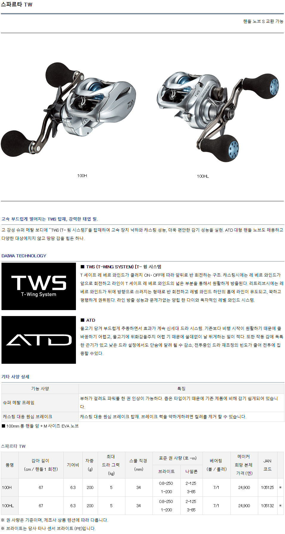 18 스파르탄 TW 100