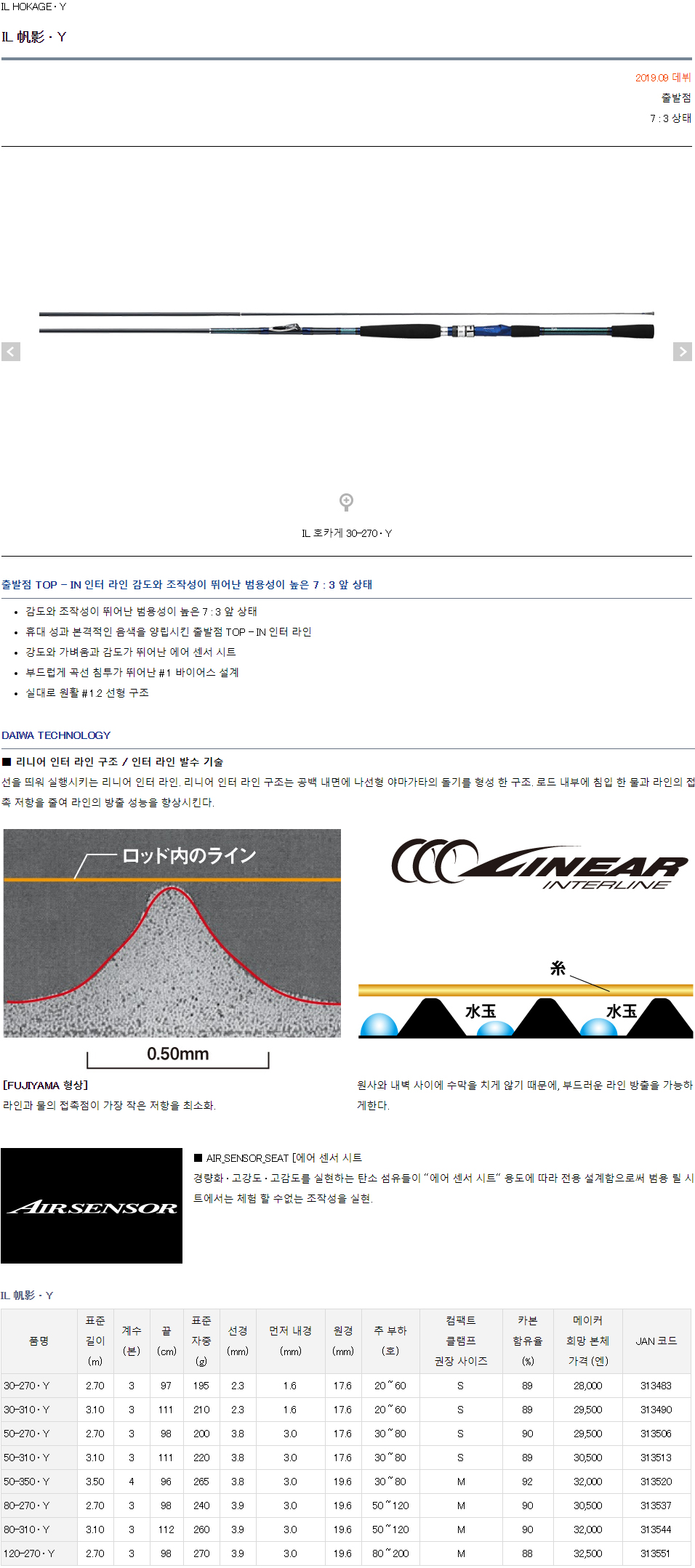 19 IL 호카게Y