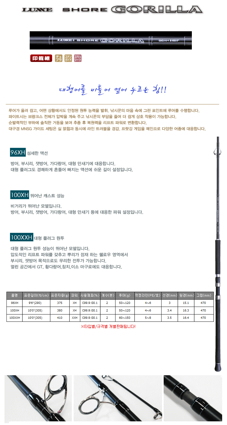 럭세쇼어 고릴라