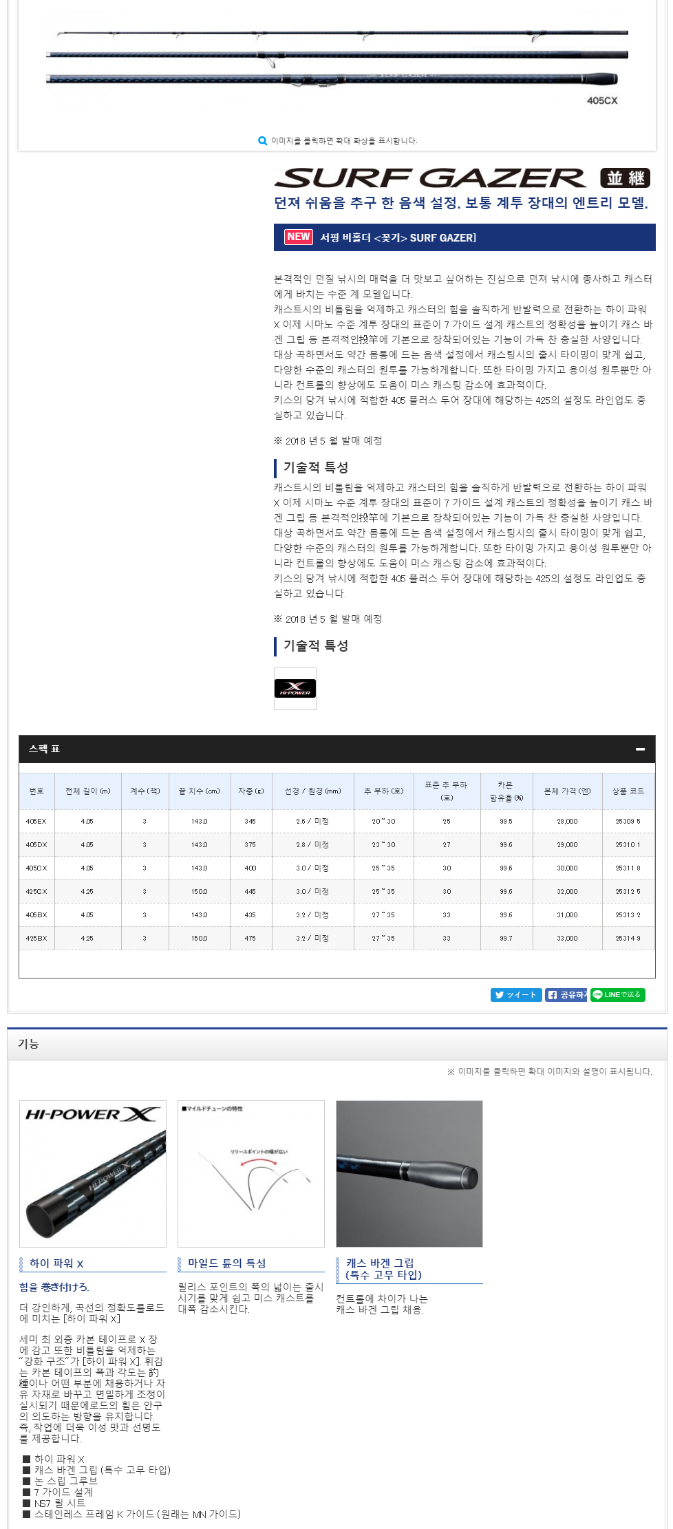 18 서프 게이저