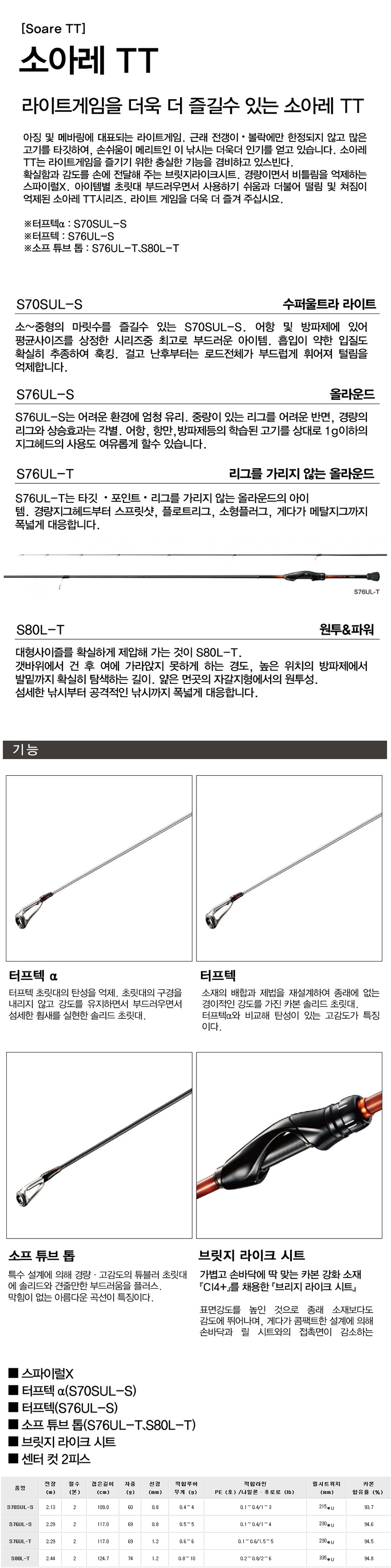 20소아레TT