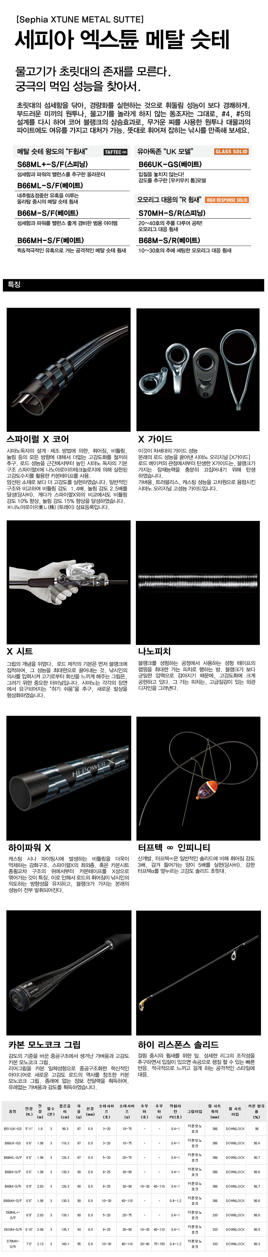 21 세피아 엑스튠 메탈 슷테 한치루어대