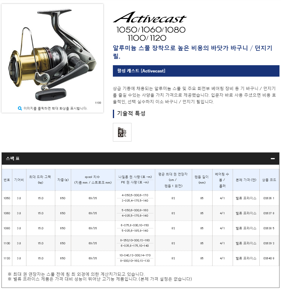 액티브캐스트